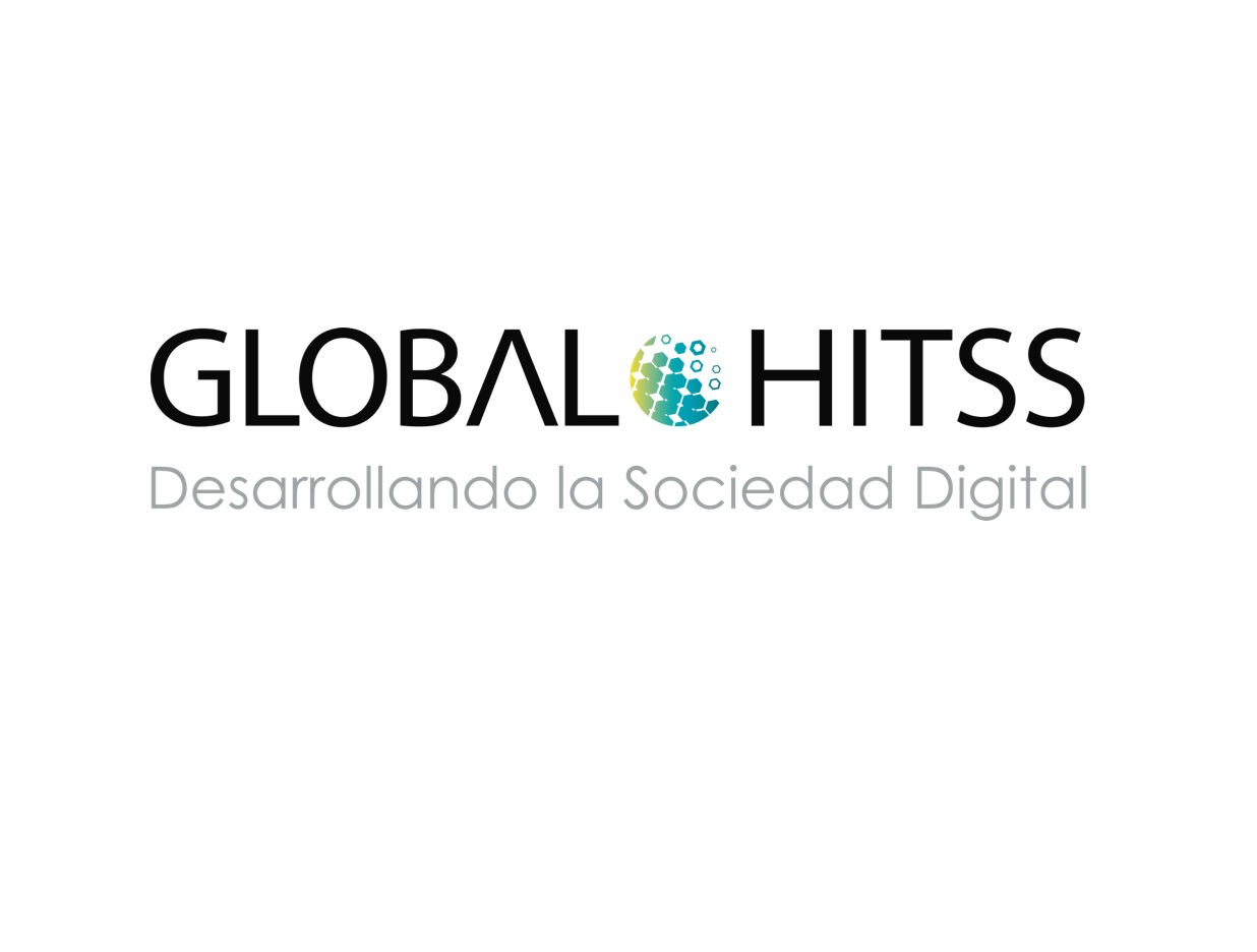 globalhitss